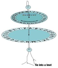 three tiered trays with letters and numbers on the bottom one has an arrow pointing to each other