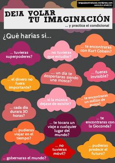 the spanish language poster shows different types of clouds and what they mean to be in english