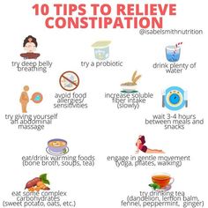 How To Not Be Constipated, How To Fix Constipation Fast, Ibs Constipation Relief, Foods That Help With Constipation, Drinks For Constipation Relief, How To Help Constipation, Exercises For Constipation Relief, Home Remedy For Constipation Fast, Chronic Constipation Remedies