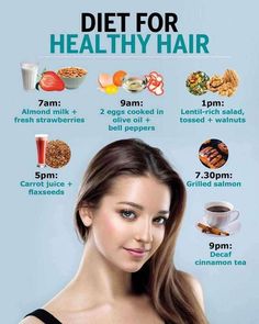 This specialised diet for hair growth is loaded with nutrition that helps reduce hairfall and makes your hair grow back fast and strong. Read on for details. Hair Growth Diet, Stop Hair Breakage, For Healthy Hair, New Hair Growth, Carrot Juice, Diet Guide, Healthy Hair Tips, Hair Control, Grow Hair Faster