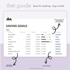 a screen shot of a website page with the words saving goals and an arrow pointing to it