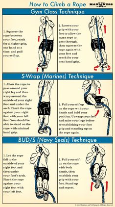 the instructions for how to use an exercise rope