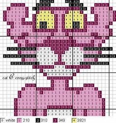 a cross stitch pattern with an image of a pink cat