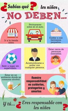 the spanish language poster shows different types of things to see in this country and how they are