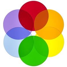 four circles with different colors in the middle