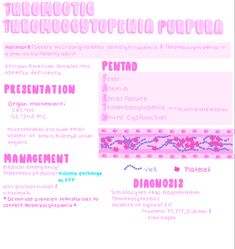 a pink and white poster with the words diagnosis in different languages on it