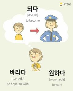 the words in korean and english are shown with an image of a woman talking to another person