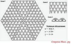 the diagram shows how to make an ornament in crochet, which is also