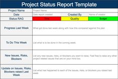 the project status report is shown in red, yellow and green with text on it