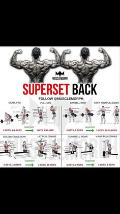 the back workout poster shows how to do an upper and lower body exercise with dumbbells