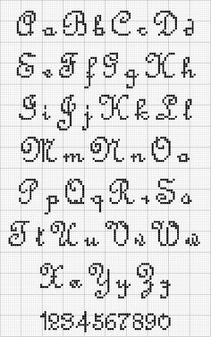 a cross stitch pattern with numbers and letters