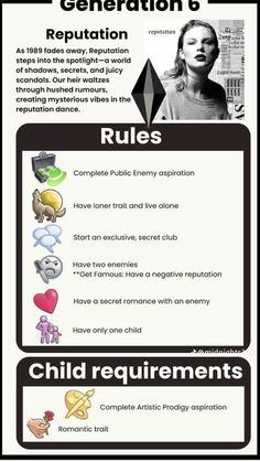 a poster with the rules for children's rights and other things to know about them