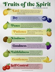 the fruits of the spirit poster