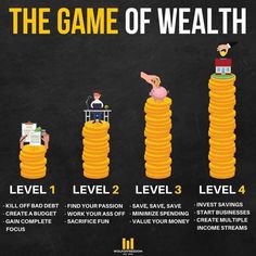 the game of wealth is shown on a blackboard with an image of stacks of coins and