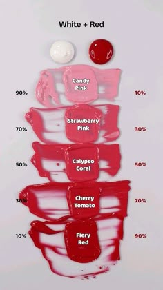 the different shades of lipstick are labeled in red, white, and pink on top of each other