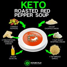 Keto Roasted Tomato Soup, Keto Roasted Red Pepper Soup, Pacific Foods Red Pepper And Tomato Soup, Roasted Red Pepper Chicken Soup, Roasted Red Pepper And Tomato Soup With Coconut Milk, Roasted Pepper Soup, Keto Menu, Roasted Red Pepper Soup