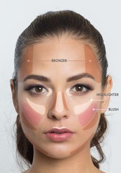 Now it’s time for some contouring magic, y’all. | Here's How To Do Your Makeup So It Looks Incredible In Pictures Gesicht Mapping, Makeup Cheat Sheets, Video Makeup, Face Mapping, Makeup Homecoming