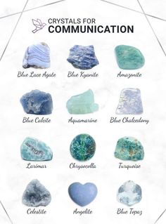 Chalcedony Crystal Meaning, Crystals For Communication, Energy Stones Crystal Healing, Healing Crystals Meanings, Chalcedony Crystal, The Crystals, Crystal Uses