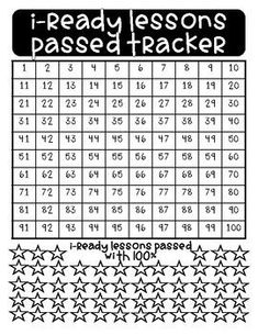 a printable worksheet for the 1 - ready lesson on how to pass