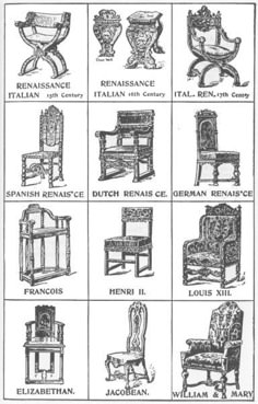 an old book with different types of chairs