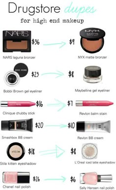 dupes high end to just right.... Bobbi Brown Gel Eyeliner, Nyx Matte Bronzer, Brown Gel Eyeliner, Cheap Makeup, Makeup Items, Gel Eyeliner, Makati