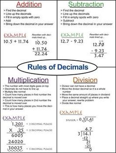 the rules of decimals and division worksheet