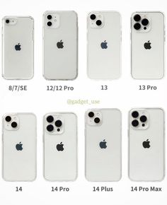 the iphone 11 pro and 12 pro camera sizes compared to each other