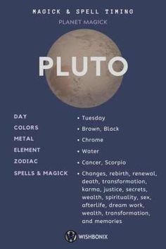 the pluto poster is shown with its name in white and black letters on blue background