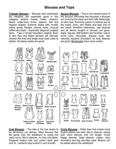 the instructions for blouses and tops are shown in black and white, with an image of