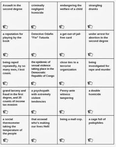 a table that has different types of words and numbers on it, with the names in each