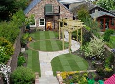 an aerial view of a backyard with grass and landscaping