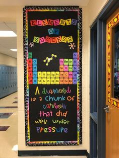 a chalkboard with the words elements of science written on it in front of a hallway