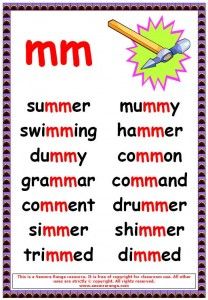 a printable poster with words and pictures on it that spell out the word mmm