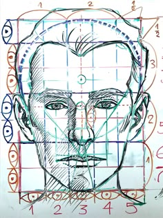 a drawing of a man's face with numbers on it