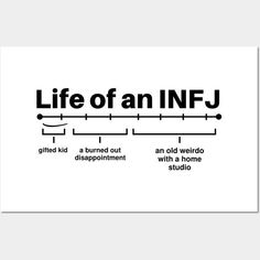 Infj Personality Tattoo, Infj Profile Picture, Infj Cartoons, Infj Jobs, Infj Match, Funny Infj, Infj Art, Infj Quotes