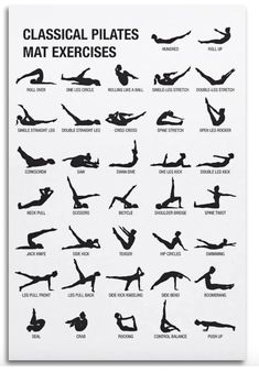 an exercise poster with the words classical pilates and their corresponding exercises on it