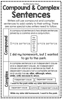 compound and complex sentence worksheet for 3rd grade students to use in the classroom