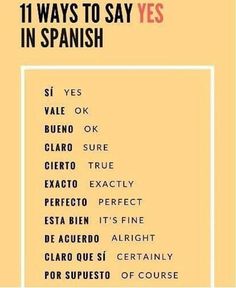 a poster with the words 11 ways to say in spanish