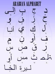 an arabic alphabet with many different letters and numbers in the middle one is written in two languages