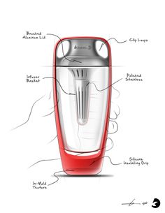 a blender labeled with all the parts labelled on it's side, including its contents