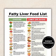 Fatty Liver Diet Food List for Fatty Liver Disease, Fatty Liver Meal Plan, Liver Detox, Foods to Avoid with Nonalcoholic Fatty Liver Disease, Digital Download This Fatty Liver Diet Food List for Fatty Liver Disease is a comprehensive guide to help you manage your condition with a balanced Fatty Liver Meal Plan. Designed to support Liver Detox, this list includes foods to eat, along with Foods to Avoid with Nonalcoholic Fatty Liver Disease, making it easier to follow a liver-friendly diet. Perfec Liver Detox Foods, Healthy Liver Diet, Detox Foods, Liver Diet, Instant Oatmeal, Liver Detox, Healthy Liver, Vegetable Juice, Diet Food List