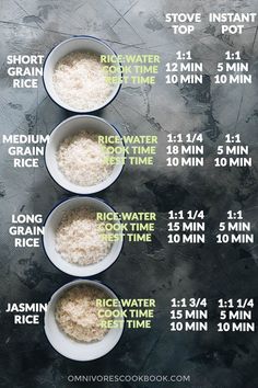 three white bowls filled with rice on top of a black table next to measuring tape