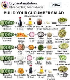 the ingredients for cucumber salad are shown in this graphic above it's caption