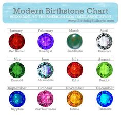 Modern Birthstone Color Chart | BirthdayBullseye.com #birthstones Birth Month Colors, Birthstones By Month, Columbian Emeralds, Birthstone Colors, Month Flowers, Birth Month Flowers