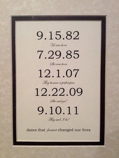 a framed sign with the date and time