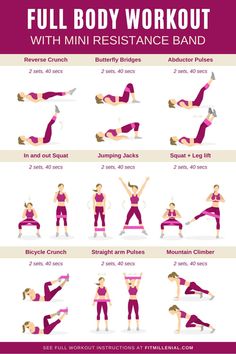 the full body workout for women is an excellent way to get fit and build muscle muscles