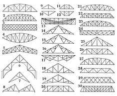 different types of bridges and how to draw them