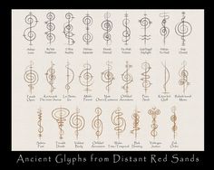 the ancient alphabets from distant red sands, written in gold ink on white paper