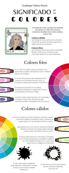 an info sheet with different colors on it and the words,'colores fros'written in spanish