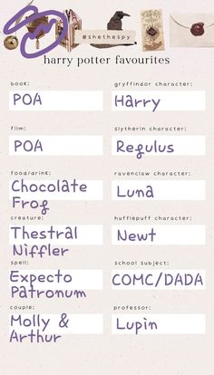 harry potter's famous characters list